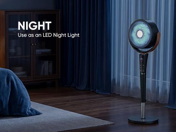 Bedroom Pedestal Fan